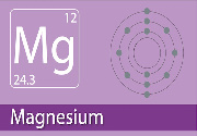 Magnesium Benefits for Cramping Magnesium Benefits for Cramping